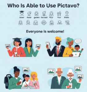 Pictavo Login