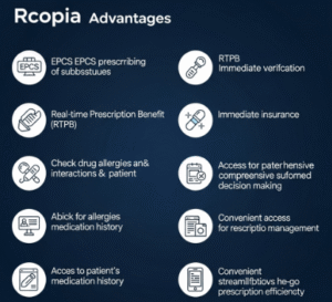 Rcopia Login
