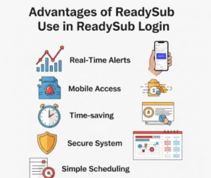 ReadySub Login