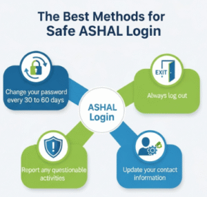 ASHAL login