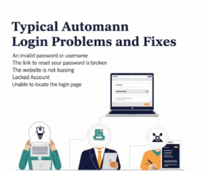 Automann Login